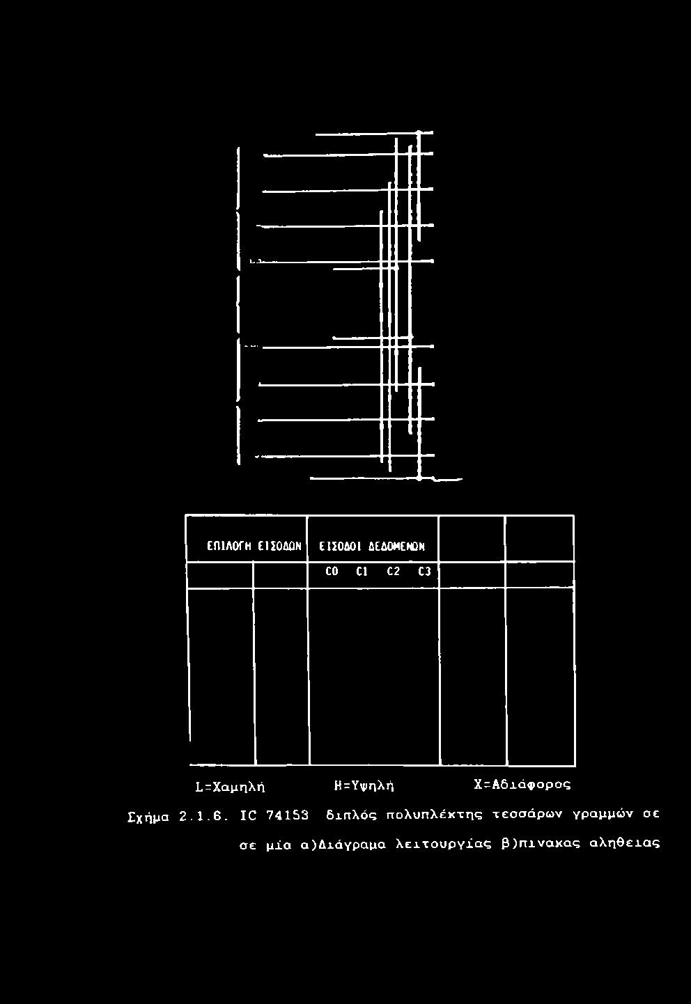 1 C 7 4 1 5 3 6 χ π λ ό ς π ο λ υ