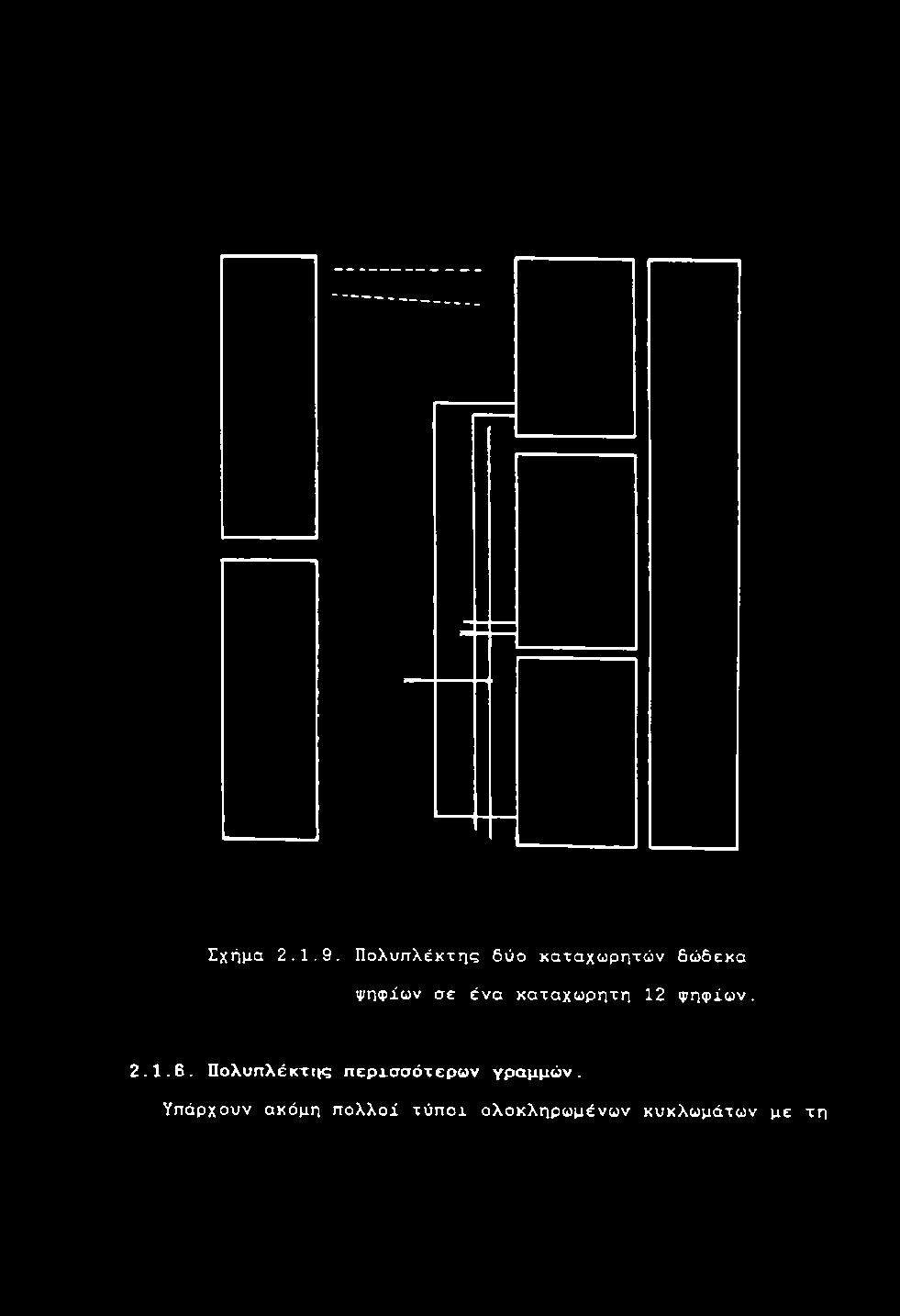 ώ δ ε κ α ψ η φ ί ω ν σ ε έ ν α κ α τ α χ ω ρ η τ