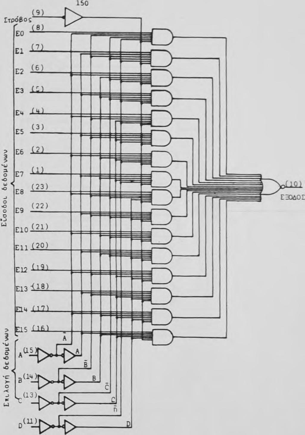 1 5 0 δ ε κ α έ ξ ι γ ρ α