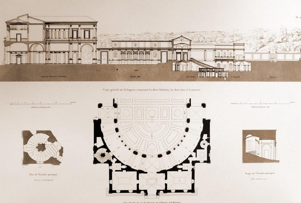 Vignola & della Porta,