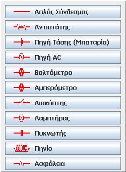 Ο πάγκος αρχικά είναι άδειος και με την επιλογή του κουμπιού, που βρίσκεται στην μπάρα εργαλείων, ο χρήστης προσθέτει ηλεκτρικά στοιχεία, δημιουργώντας κύκλωμα.