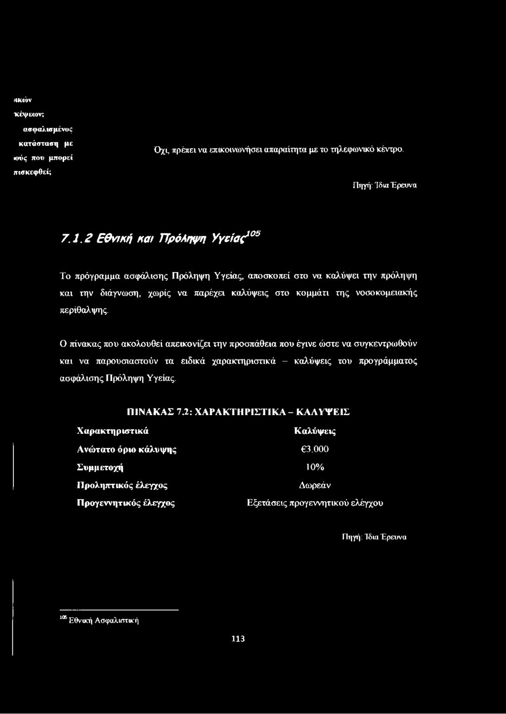 Ο πίνακας που ακολουθεί απεικονίζει την προσπάθεια που έγινε ώστε να συγκεντρωθούν και να παρουσιαστούν τα ειδικά