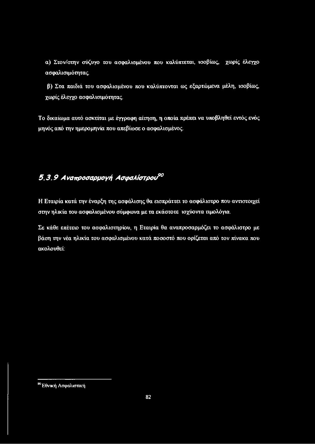 Το δικαίωμα αυτό ασκείται με έγγραφη αίτηση, η οποία πρέπει να υποβληθεί εντός ενός μηνός από την ημερομηνία που απεβίωσε ο ασφαλισμένος. 5.3.