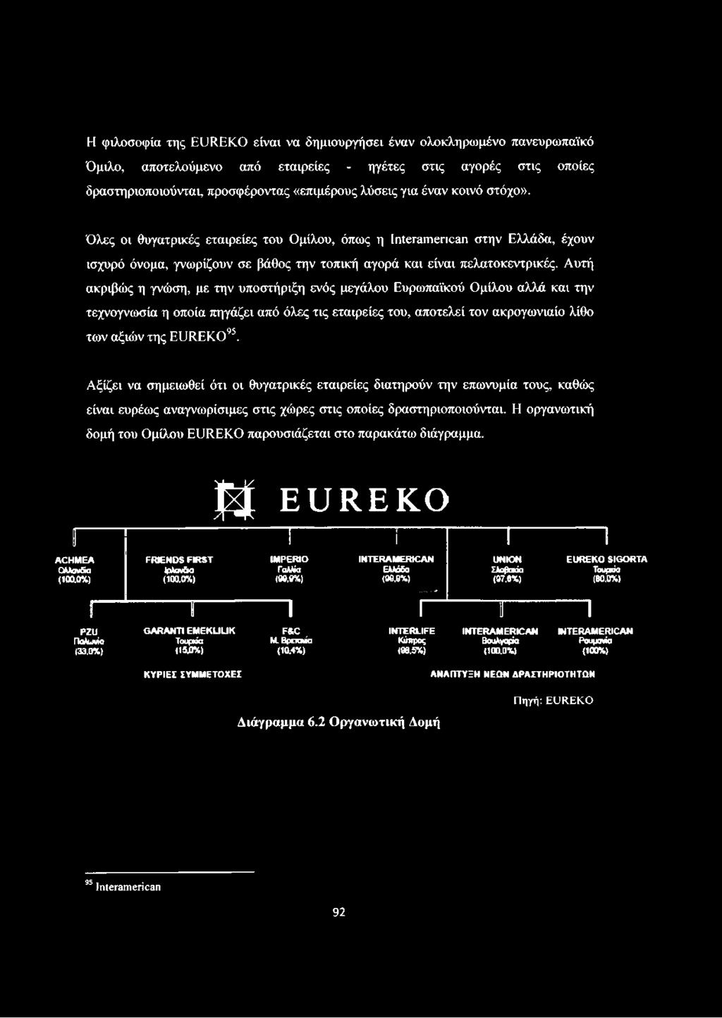 Αυτή ακριβώς η γνώση, με την υποστήριξη ενός μεγάλου Ευρωπαϊκού Ομίλου αλλά και την τεχνογνωσία η οποία πηγάζει από όλες τις εταιρείες του, αποτελεί τον ακρογωνιαίο λίθο των αξιών της ΕΌΙΙΕΚΟ95.