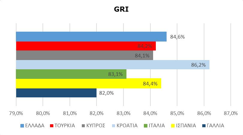 Δεκέμβριος