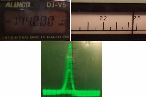 Στις μετρήσεις χρησιμοποιήθηκε ένα Alinco DJ-V5 για την παραγωγή του σήματος και ένας αναλογικός αναλυτής για την καταγραφή. Στην επόμενη εικόνα φαίνεται η αρμονική των 2.