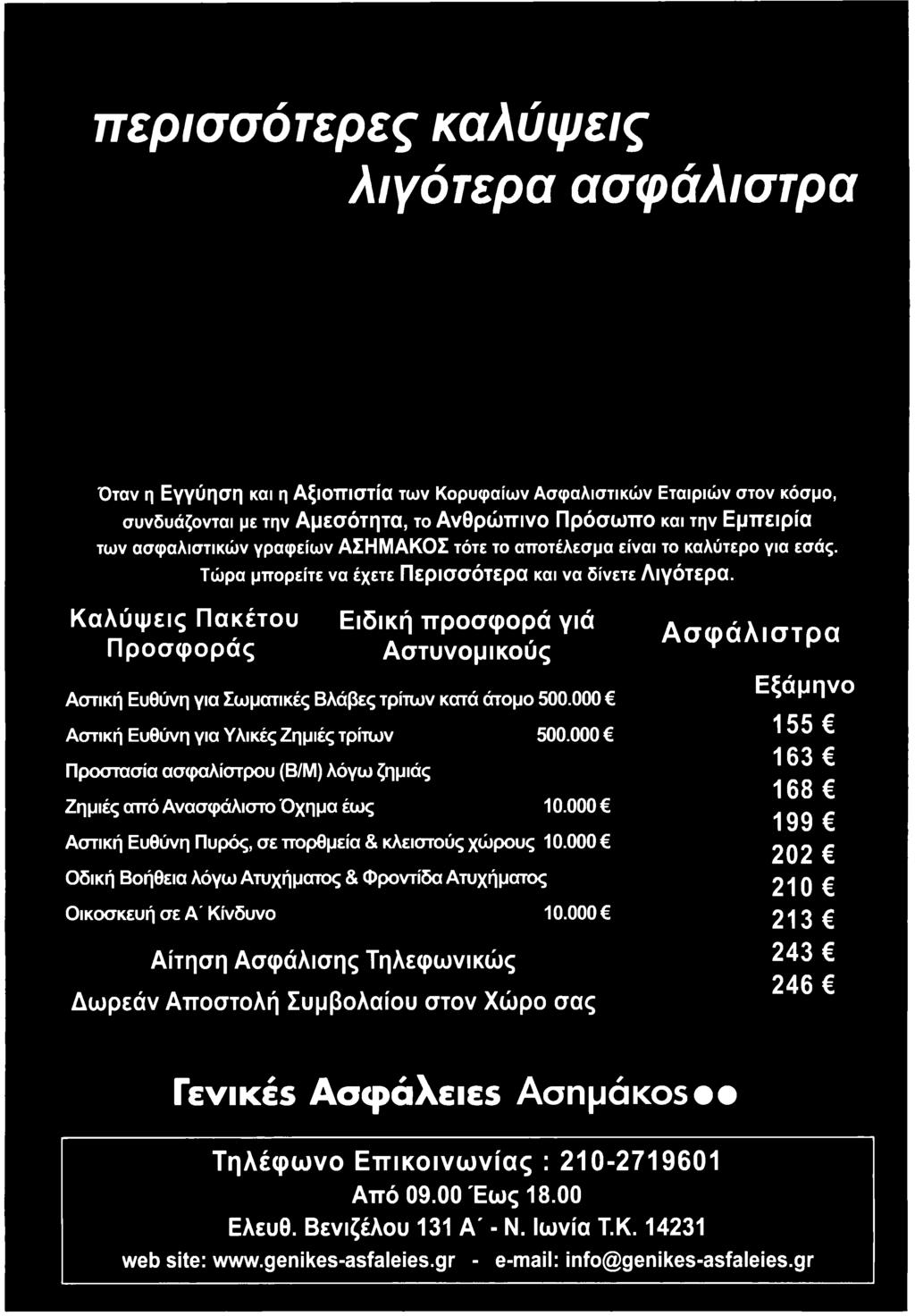 Δωρεάν online προσομοίωση γνωριμιών