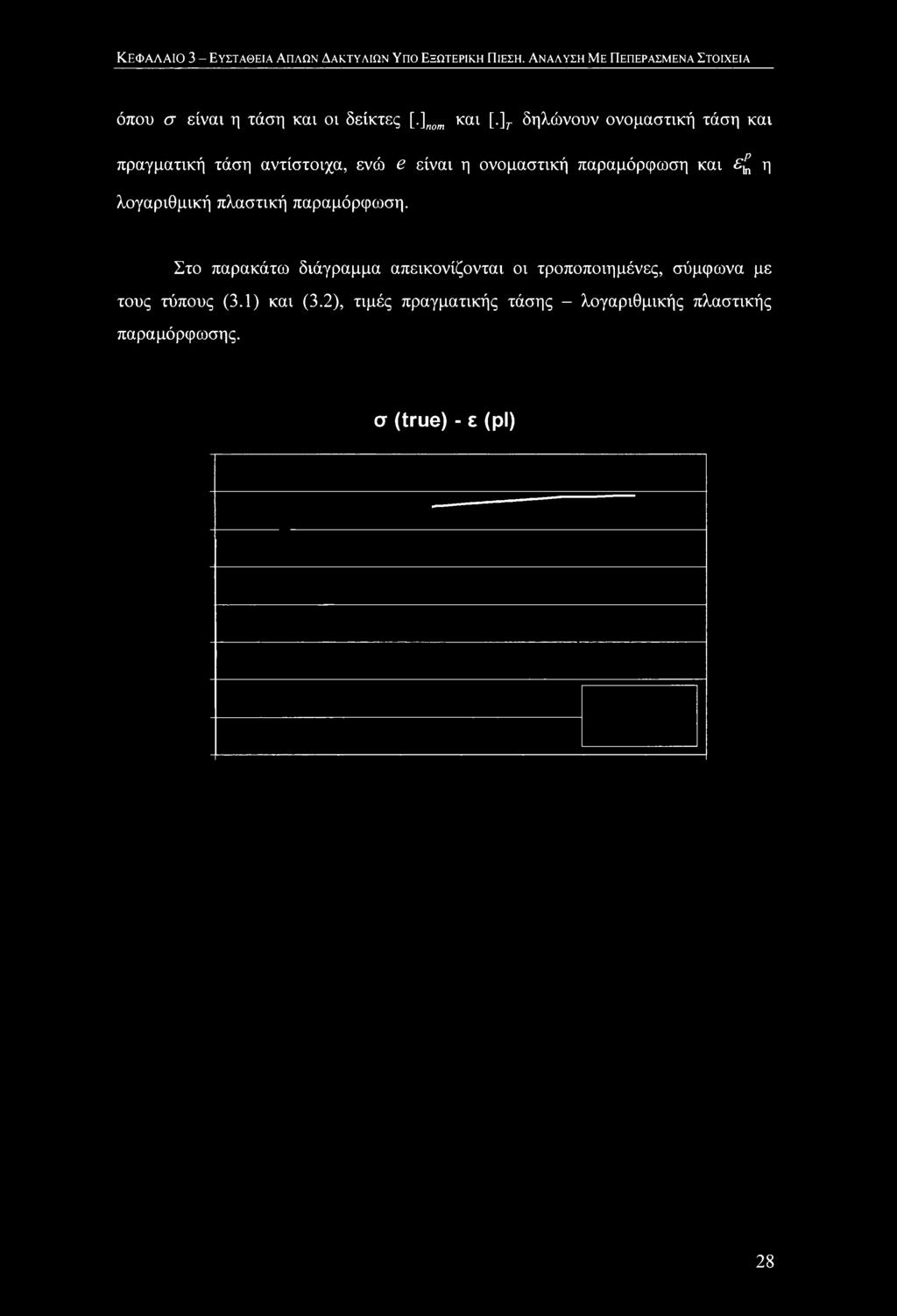 ]Γ δηλώνουν ονομαστική τάση και πραγματική τάση αντίστοιχα, ενώ e είναι η ονομαστική παραμόρφωση και εζ η
