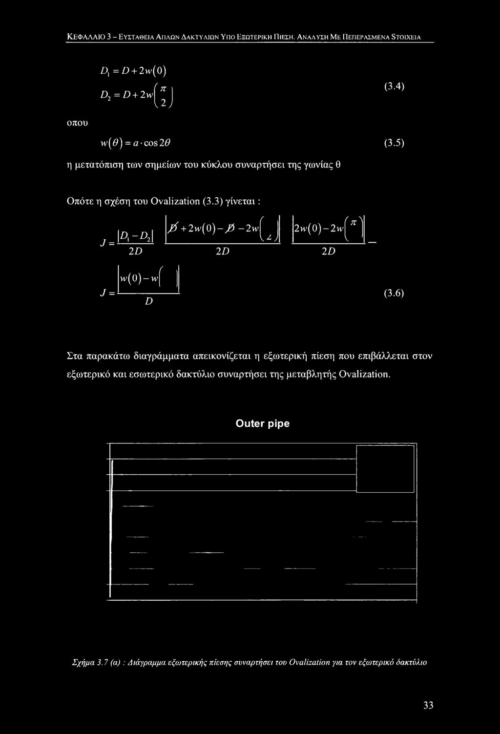 3) γίνεται: J = la-a 2D ί ^ + 2w[0)-/) -2\ν \ ^ J 2D ( π\ 2ιν(θ)-2ιν V 2D J = ί w υ -ιν '( ) D (3.