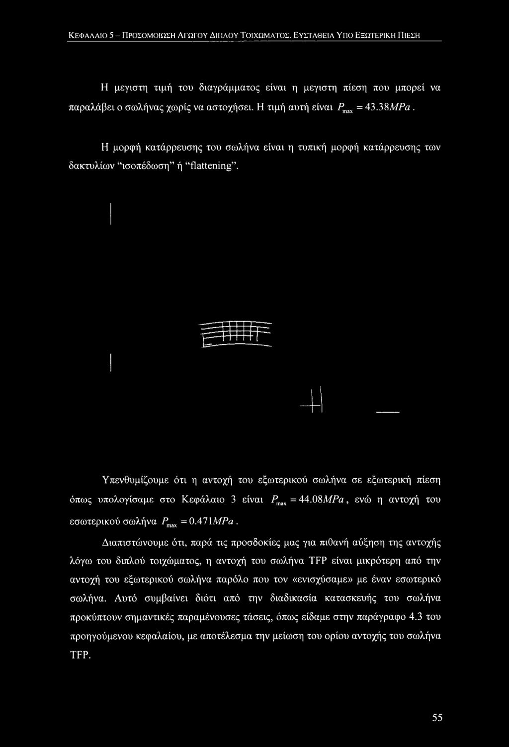 ΚΕΦΑΛΑΙΟ 5 - ΠΡΟΣΟΜΟΙΩΣΗ ΑΓΩΓΟΥ ΔΙΠΛΟΥ ΤΟΙΧΩΜΑΤΟΣ. ΕΥΣΤΑΘΕΙΑ ΥΠΟ ΕΞΩΤΕΡΙΚΗ ΠΙΕΣΗ Η μεγίστη τιμή του διαγράμματος είναι η μεγίστη πίεση που μπορεί να παραλάβει ο σωλήνας χωρίς να αστοχήσει.