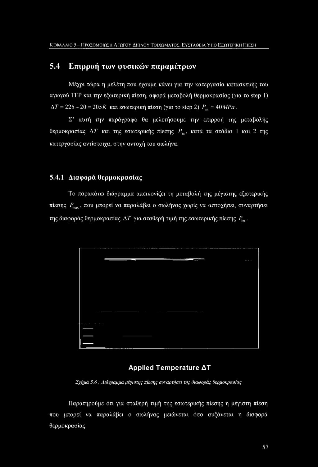 205 Α" και εσωτερική πίεση (για το step 2) Pm = 40MPa.