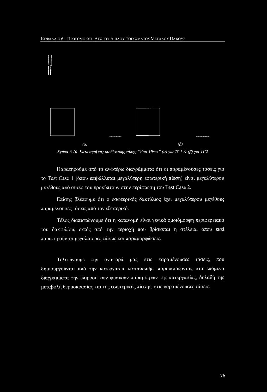 πίεση) είναι μεγαλύτερου μεγέθους από αυτές που προκύπτουν στην περίπτωση του Test Case 2. Επίσης βλέπουμε ότι ο εσωτερικός δακτύλιος έχει μεγαλύτερου μεγέθους παραμένουσες τάσεις από τον εξωτερικό.