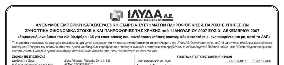 Σελίδα :