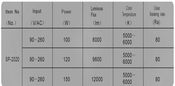 HPL-FD2-120