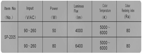 HPL-FD1-50
