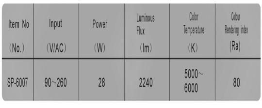 ΧΩΡΟΤ LED 28W