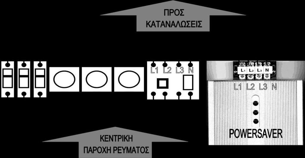 ΑΡΥΗ ΛΕΙΣΟΤΡΓΙΑ Θ ΑΡΧΘ ΛΕΛΣΟΤΡΓΛΑ ΣΘ ΤΚΕΤΘ ΒΑΛΗΕΣΑΛ ΣΘΝ ΔΛΟΡΚΩΘ ΣΟΤ ΤΝΘΜΛΣΟΝΟΤ ΣΟΤ ΘΛΕΚΣΡΛΚΟΤ ΔΛΚΣΤΟΤ ΚΑΛ ΣΘΝ ΣΑΚΕΡΟΠΟΛΘΘ ΣΩΝ PEAK ΣΟΤ ΘΛΕΚΣΡΛΚΟΤ ΡΕΤΜΑΣΟ ΜΕ ΑΠΟΣΕΛΕΜΑ ΣΘΝ ΒΕΛΣΛΩΘ ΣΟΤ ΤΝΣΕΛΕΣΘ ΛΧΤΟ ΣΘ