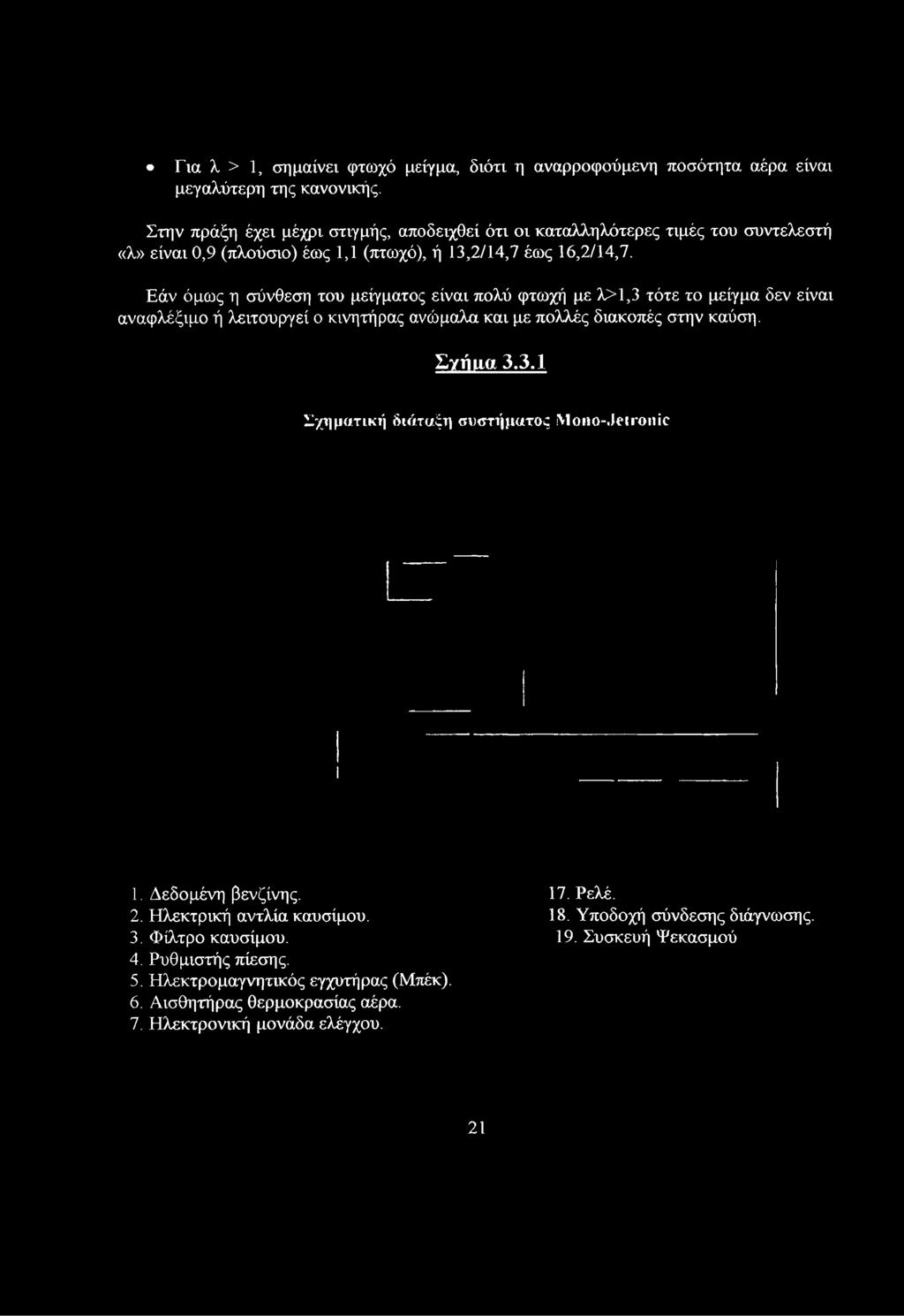 (πτωχό), ή 13,2/14,7 έως 16,2/14,7.