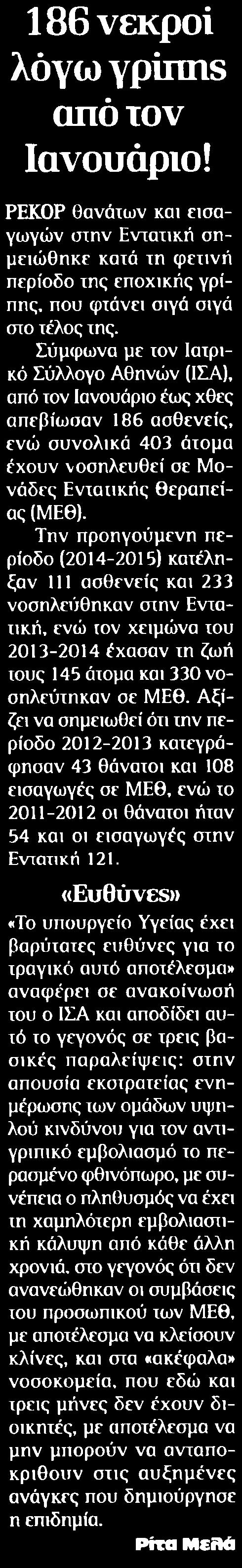 6. 186 ΟΙ ΝΕΚΡΟΙ ΑΠΟ ΓΡΙΠΗ ΦΕΤΟΣ Μέσο:.........ΔΗΜΟΚΡΑΤΙΑ Σελίδα:.