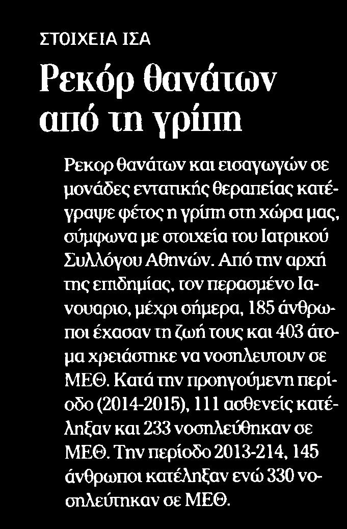 7. ΡΕΚΟΡ ΘΑΝΑΤΩΝ ΑΠΟ ΤΗ ΓΡΙΠΗ Μέσο:.........ΗΜΕΡΗΣΙΑ Σελίδα:.