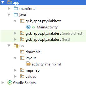 3.2 Hello World Με τη δημιουργία μιας νέας εφαρμογής στο περιβάλλον ανάπτυξης εφαρμογών δημιουργούνται ταυτόχρονα όλα τα αρχεία και οι φάκελοι που είναι απαραίτητα για την εκτέλεση της εφαρμογής.