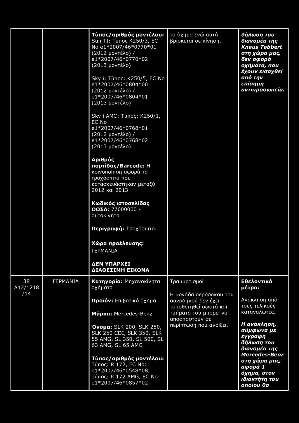 Sky i AMC: Τύπος: K250/1, EC No e1*2007/46*0768*01 (2012 μοντέλο)/ e1*2007/46*0768*02 (2013 μοντέλο) Η κοινοποίηση αφορά τα τροχόσπιτα που κατασκευάστηκαν μεταξύ 2012 και 2013 ΟΟΣΑ: 77000000 -