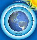Το πάχος του στρώματος του όζοντος είναι μεταβλητό και εξαρτάται από το γεωγραφικό πλάτος, τις μετεωρολογικές συνθήκες και παρουσιάζει εποχιακή διακύμανση.