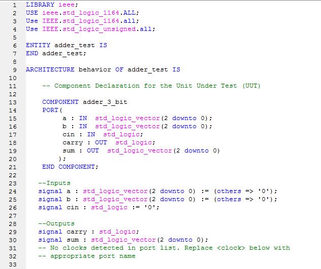 Το Testbench: Με τη χρήση του loop τρέχουμε το