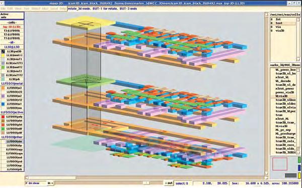 1.2 EDA Tool: Max 3-D tool 1.