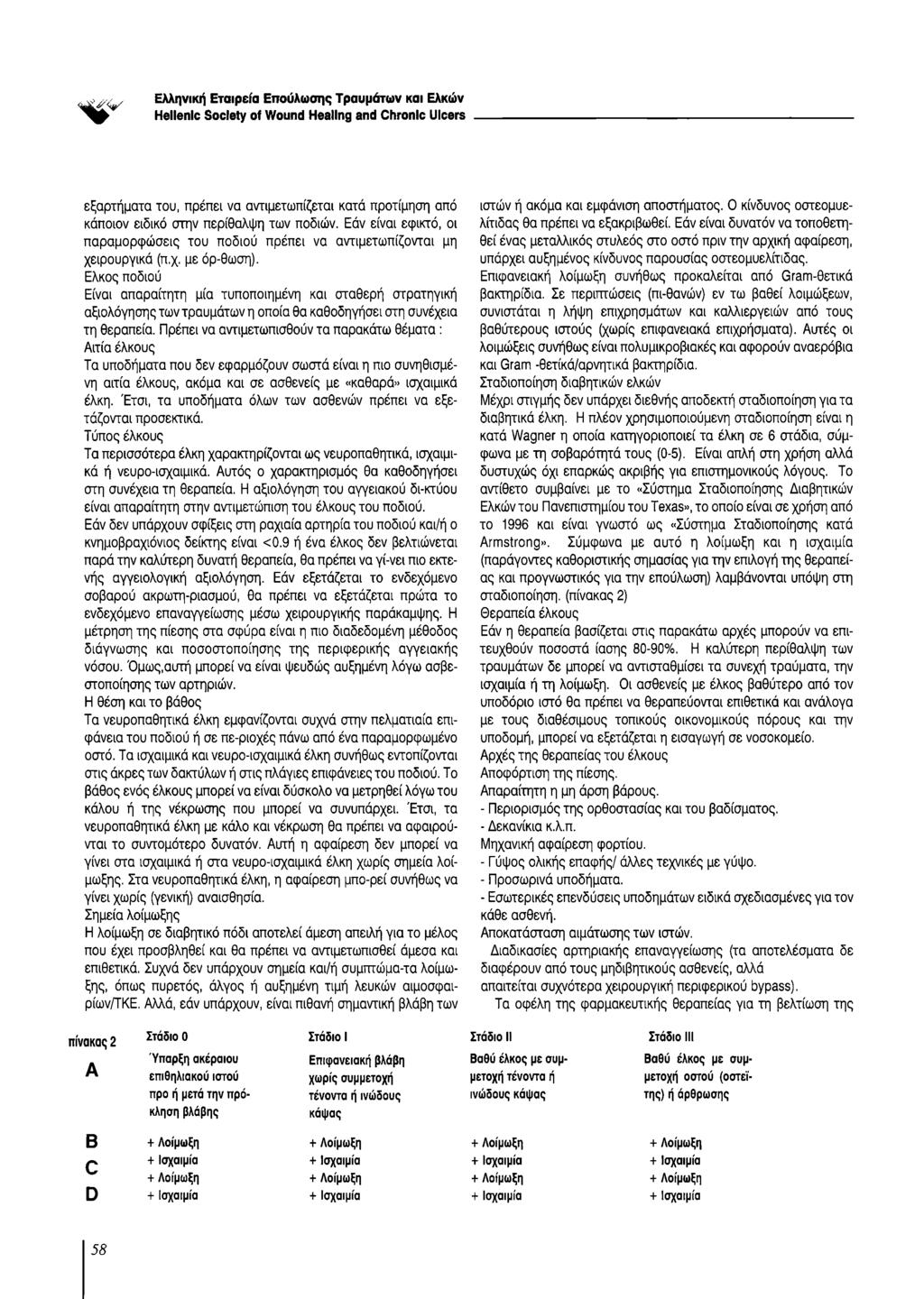 εξαρτήματα του, πρέπει να αντιμετωπίζεται κατά προτίμηση από κάποιον ειδικό στην περίθαλψη των ποδιών. Εάν είναι εφικτό, οι παραμορφώσεις του ποδιού πρέπει να αντιμετωπίζονται μη χειρουργικά (π.χ. με όρ-θωση).