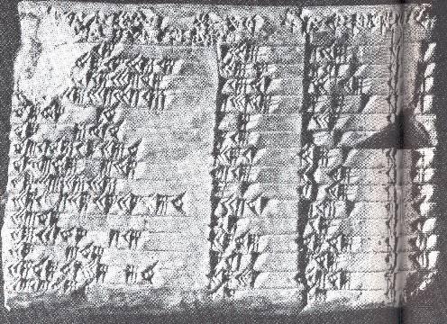 Διαχείριση Γνώσης (ΔΓ) 1