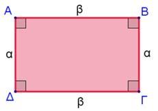 ά ά ΟΡΘΟΓΩΝΙΟ λέγεται το τετράπλευρο που έχει όλες του τις γωνίες ορθές.
