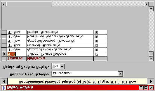 Κεφάλαιο 3 ο Οι Επιλογές των Αρχείων Αν, κάνοντας κλικ στο κουμπί Αποθήκευση, δεν καταχωρούνται οι βαθμοί, τότε κάποιος έχει κλειδώσει την περίοδο.