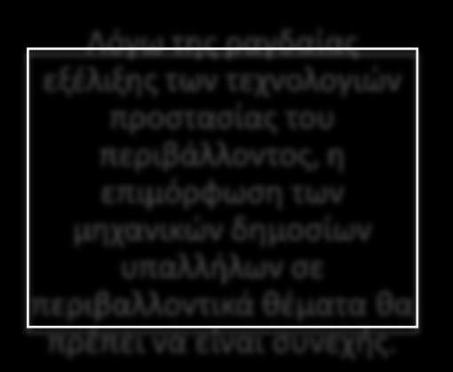 περιβαλλοντικά θέματα θα πρέπει να είναι συνεχής.