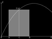 Τα δύν απηά ιάζε ζηνλ ππνινγηζκό ηνπ εκβαδνύ αιιεινεμνπδεηεξώλνληαη. Τα ηξία νξζνγώληα έρνπλ βάζε ίζε κε θαη ύςνο f(,5)=,5, f(,5)=3,5 θαη f(,5)=7,5.