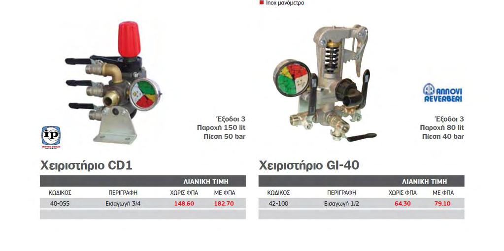 Το χειριστήριο περιλαμβάνει μια σειρά από εξαρτήματα που ελέγχουν τη λειτουργία του ψεκαστικού, όπως ρυθμιστή πίεσης,