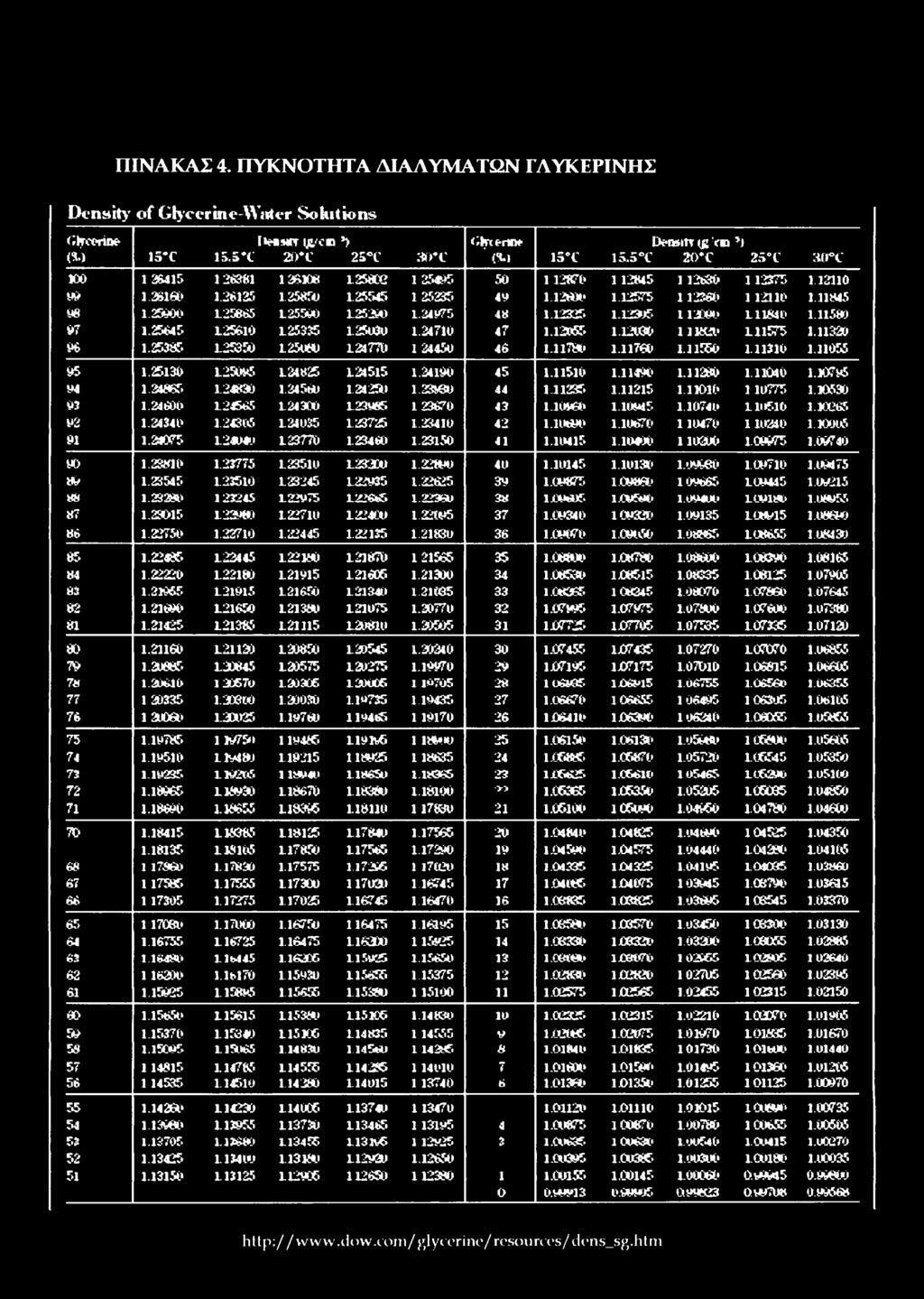 25865 125590 1252QO 1.34075 48 1.12325 1.12395 11300 1118*0 111580 07 1.25645 12561*3 125335 125u30 1.34710 47 1.12(65 1.12(00 111821* 111575 111320 06 1.25385 125350 125080 121770 l 34450 46 1.