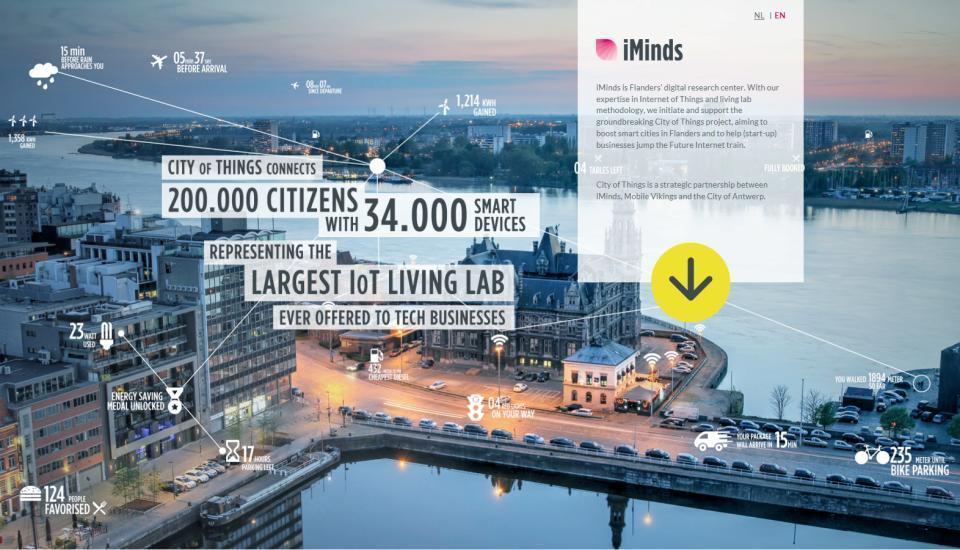 ANTWERP LIVING LAB (https://www.iminds.be) Υλικό με μη προσδιορισμένη προέλευση.