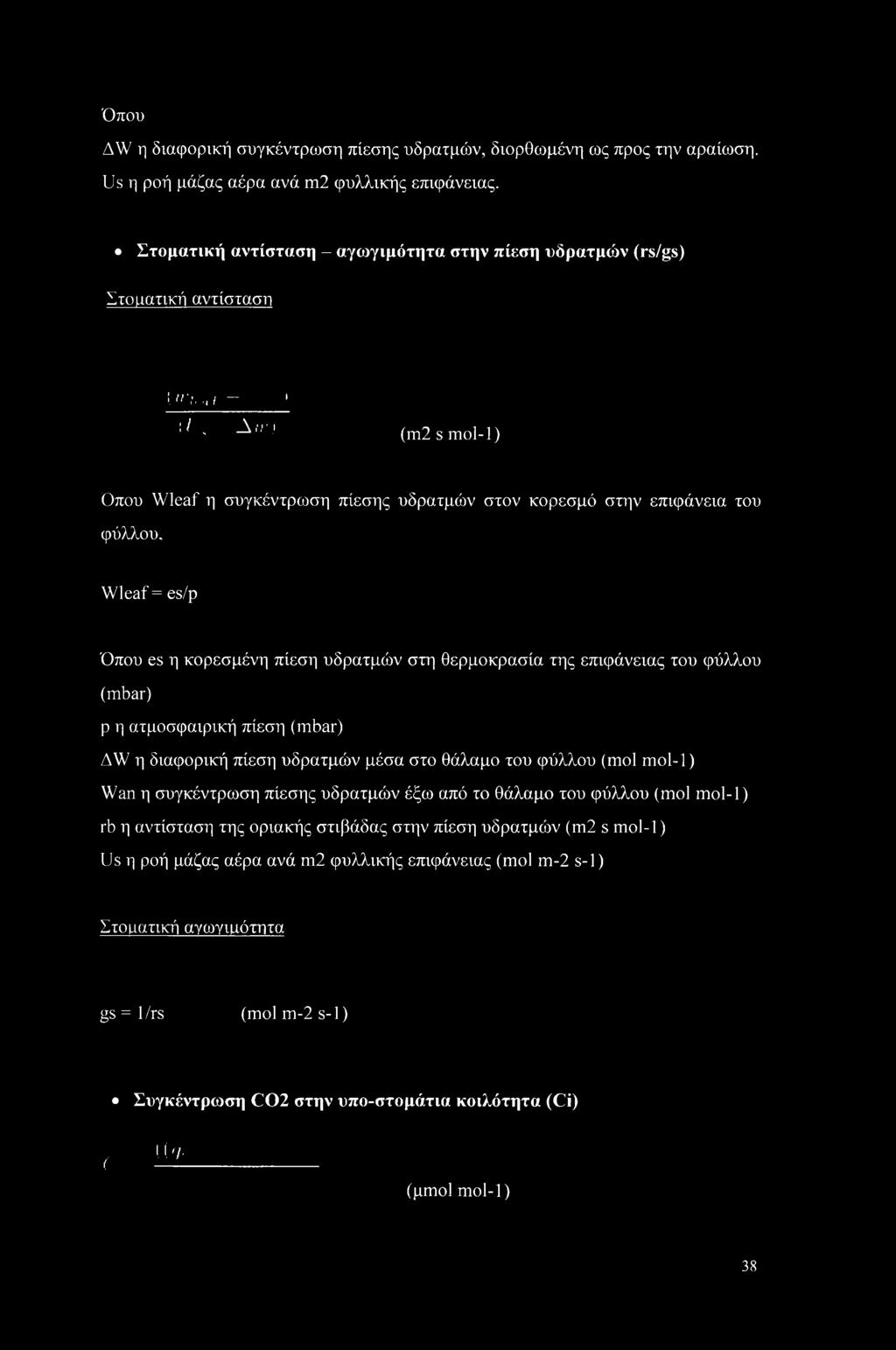 Wleaf = es/p Όπου es η κορεσμένη πίεση υδρατμών στη θερμοκρασία της επιφάνειας του φύλλου (mbar) ρ η ατμοσφαιρική πίεση (mbar) AW η διαφορική πίεση υδρατμών μέσα στο θάλαμο του φύλλου (mol mol-1) Wan