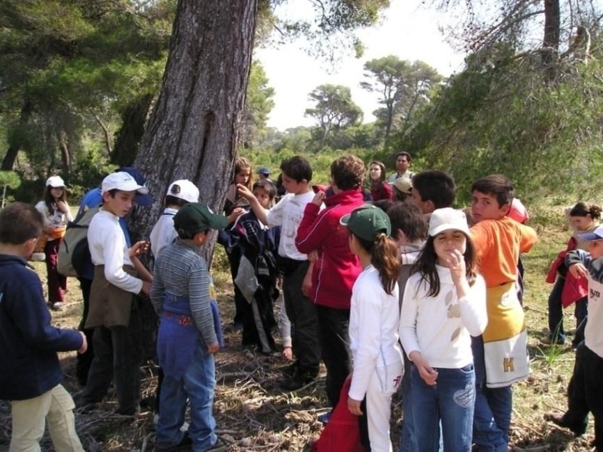 και αναλαμβάνει δράσεις για