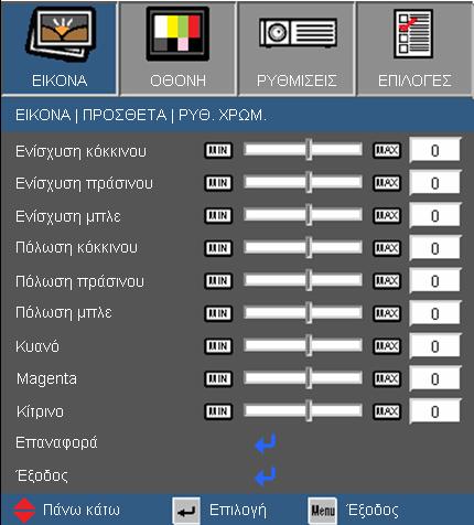 Χειριστήρια Χρήστη Πρόσθετα ΡΥΘ. ΧΡΩΜ.