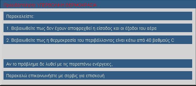 Παραρτήματα Μηνύματα στην οθόνη Προειδοποίηση θερμοκρασίας: Βλάβη ανεμιστήρα: Θέρμανση λάμπας: Εκτός περιοχής τιμών προβολής: Τηλεχειριστήριο