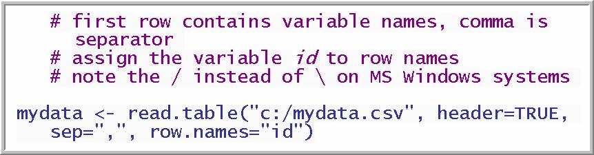 Εισαγωγή δεδοµένων: Input data into R