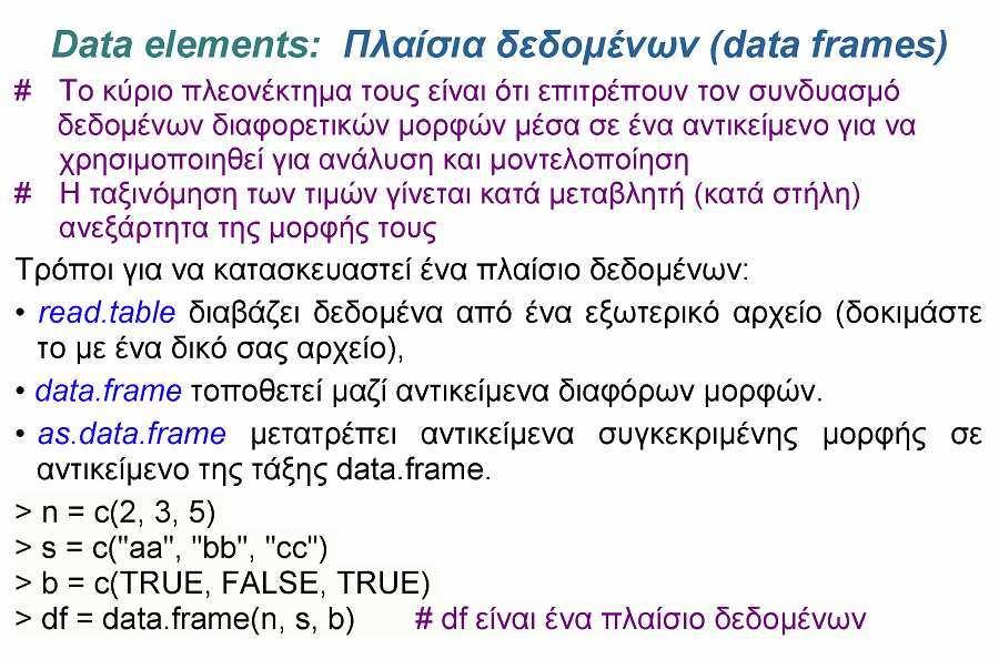 ΜΕΤΑΠΤΥΧΙΑΚΟ ΠΡΟΓΡΑΜΜΑ ΜΕΤΑΠΤΥΧΙΑΚΟ