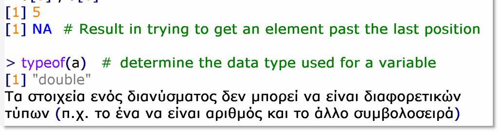ενός διανύσµατος,