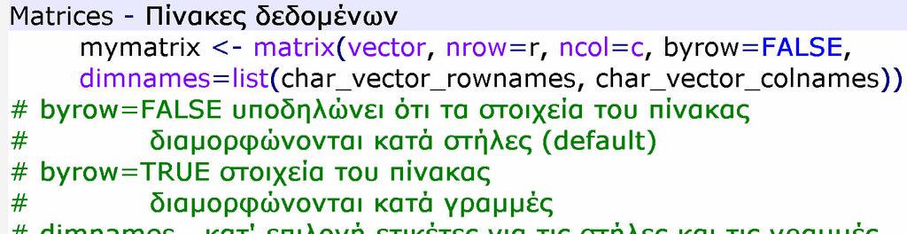 Data elements: Factors / Παράγοντες Data elements: