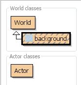 πάνω στο World New Subclass δίνουμε όνομα