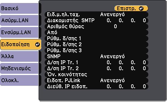 Ρυθµίσεις δικτύου βιντεοπροβολέα - Μενού Δίκτυο 166 s ίκτυο > Σε ρύθµιση παραµέτρων δικτύου > Ειδοποίηση Ρύθµιση Επιλογές Περιγραφή Ειδ.µ.ηλ.ταχ.