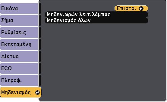 Επιλογές επαναφοράς βιντεοπροβολέα - Μενού Μηδενισµός 174 Μπορείτε να επαναφέρετε τις περισσότερες από τις ρυθµίσεις του προβολέα στις προεπιλεγµένες τιµές τους χρησιµοποιώντας το µενού Μηδενισµός.