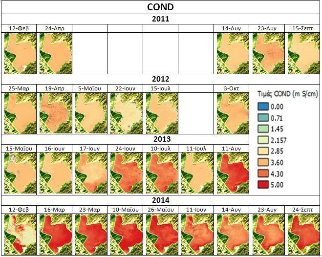 Εικόνα 5.13 Οι χάρτες αγωγιμότητας ανά ημερομηνία ανά έτος Η αγωγιμότητα της λίμνης από το 2011 κυμαίνονταν σε υψηλά επίπεδα όμως με την πάροδο των ετών φαίνεται να αυξάνεται περισσότερο.